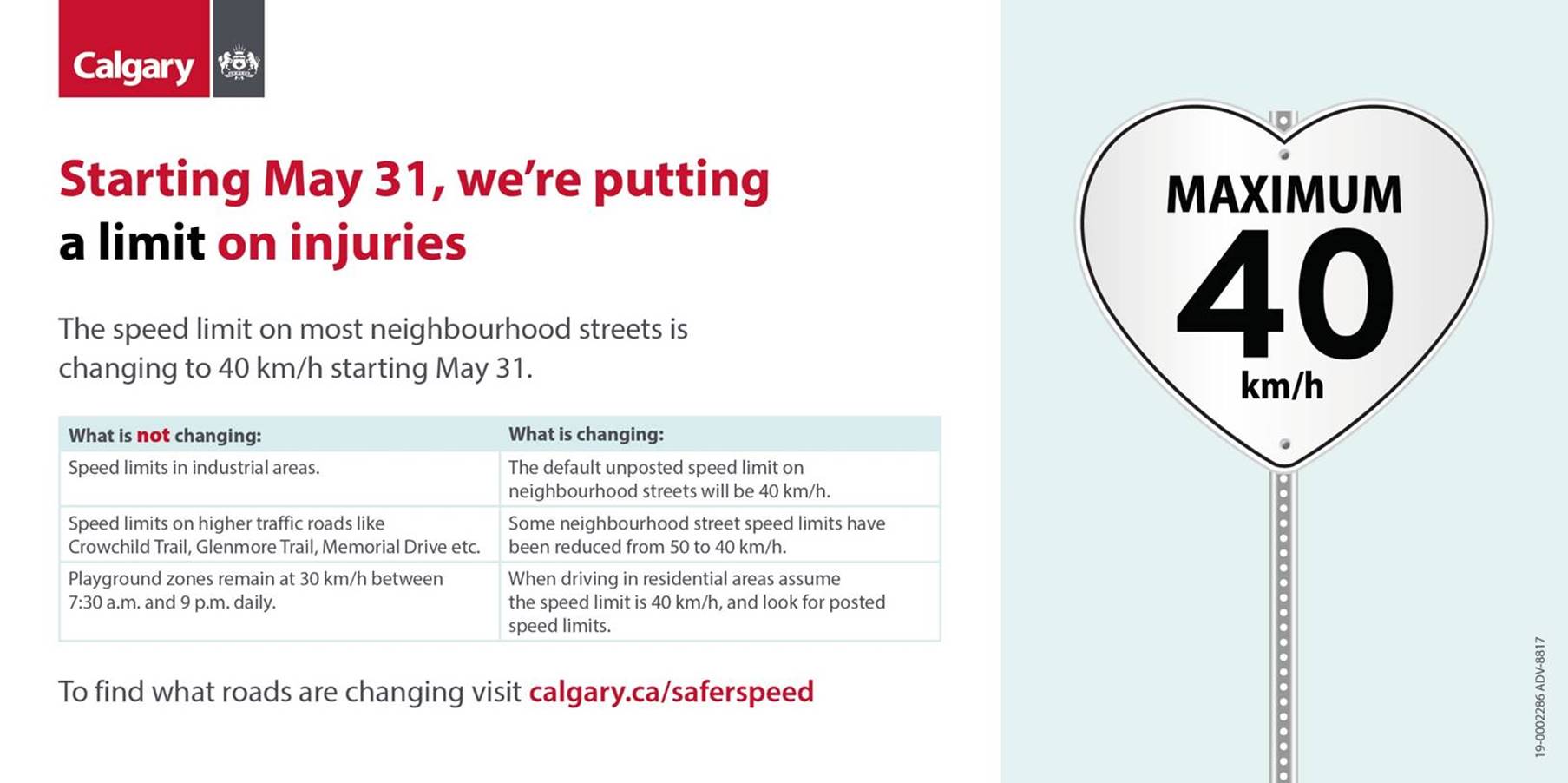 Calgary Neighbourhood Speed Limits